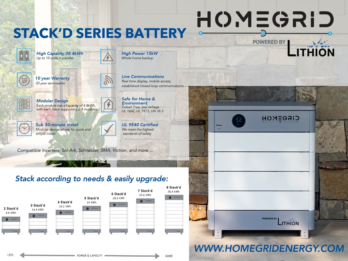 12KW Complete Offgrid Solar Kit - 9.6kWh HOMEGRID Lithium Battery + 15K Sol-Ark Inverter +13.2KW Solar with Ground Mount Rails and Wiring