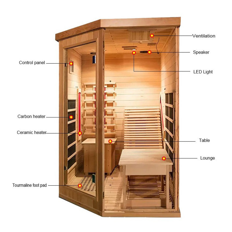 SAUNA EVOLUTION® Indoor Sauna Room with Recliner(Best Seller)Far Infrared 01