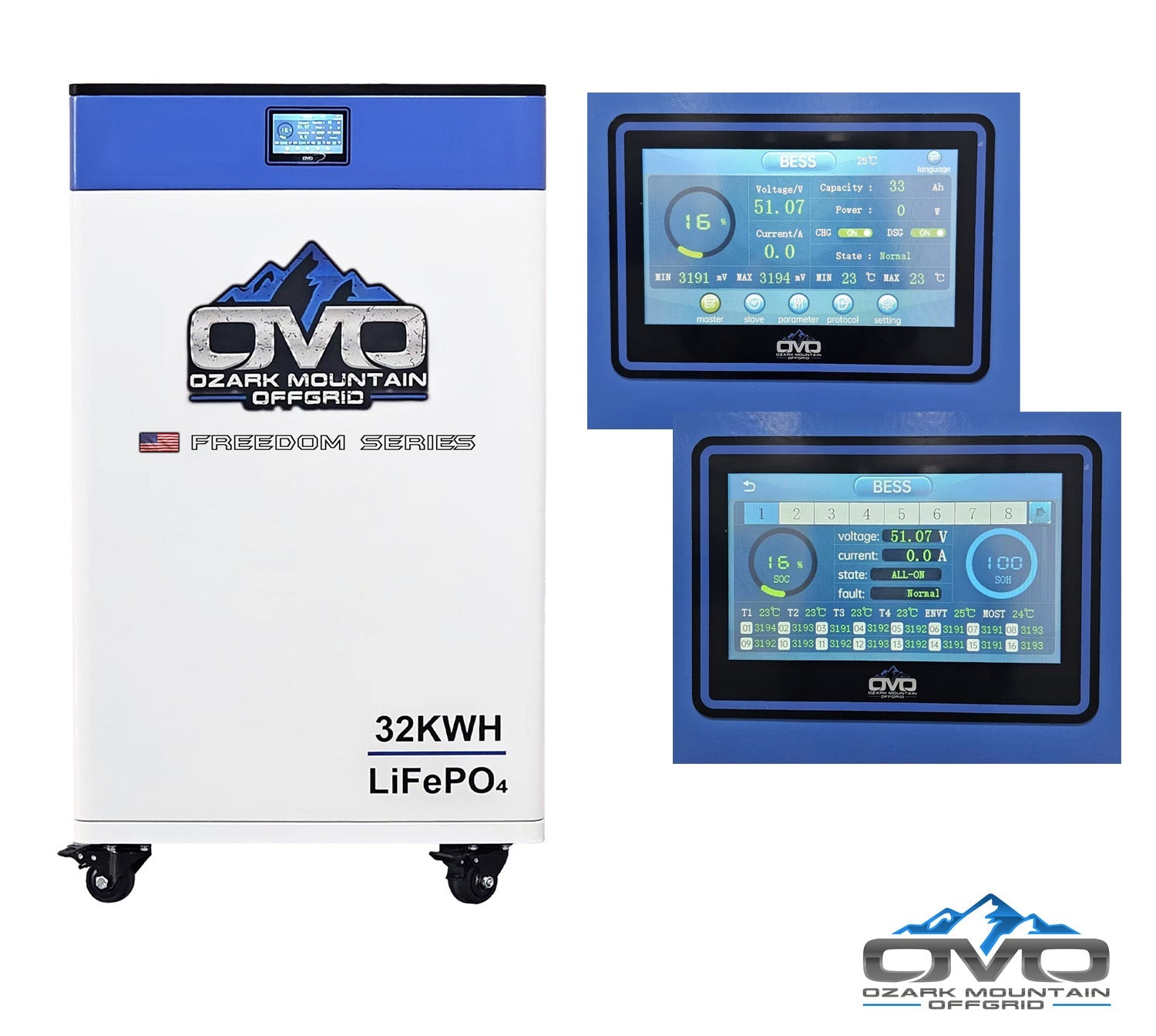 12KW Complete Offgrid Solar Kit + EG4 FlexBOSS21 + 32KW OMO 48V Freedom Series Lithium Battery + 13.2KW Solar with Roof Mounting Rails and Wiring