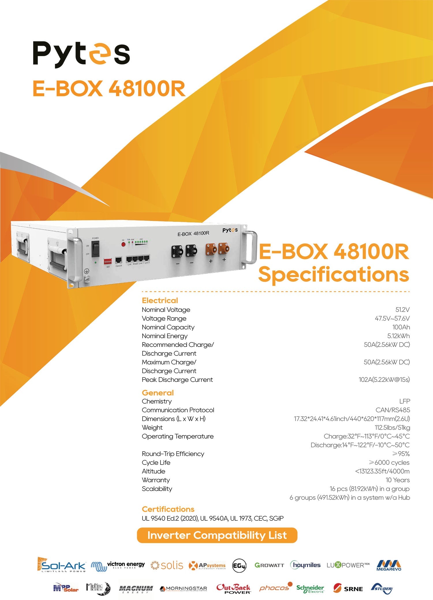 10KW Complete Offgrid Solar Kit + 30.72kWh Pytes Lithium Battery + 15K Sol-Ark Inverter + 11KW Solar with Ground Mount Rails and Wiring