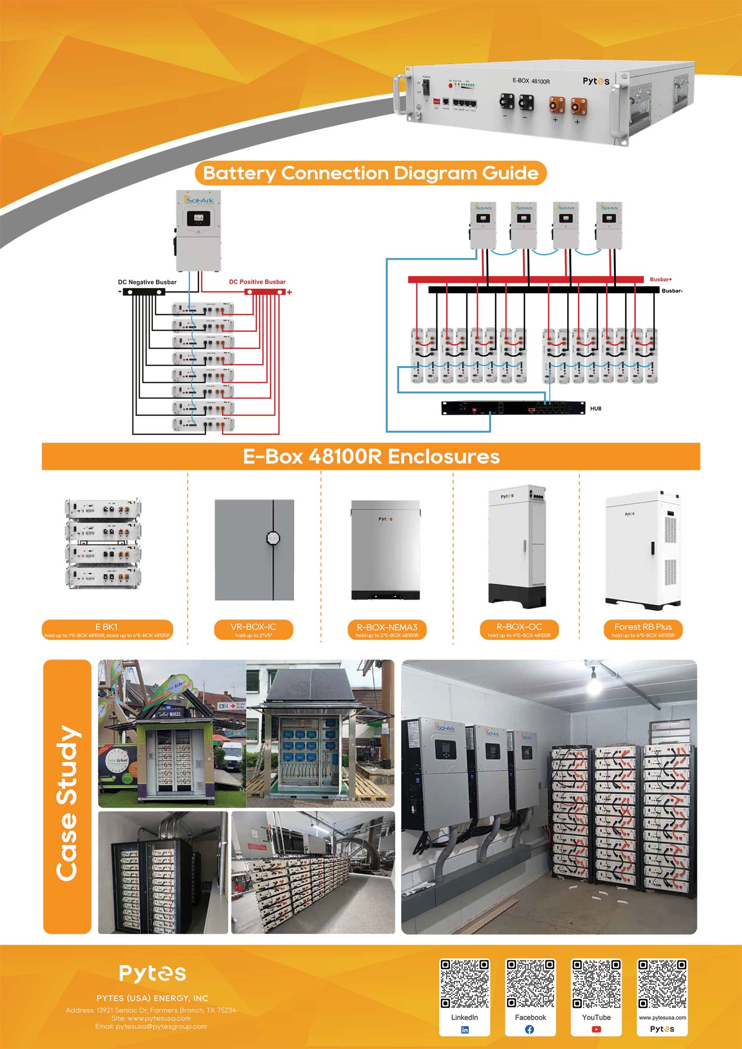 17KW Complete Offgrid Solar Kit - 15.36kWh Pytes Lithium Battery + 15K Sol-Ark Inverter +17.6KW Solar with Mounting Rails and Wiring