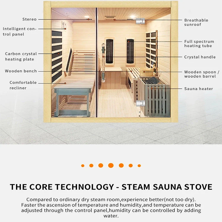 SAUNA EVOLUTION® Indoor Steam and Far-infrared Sauna Dual System 01
