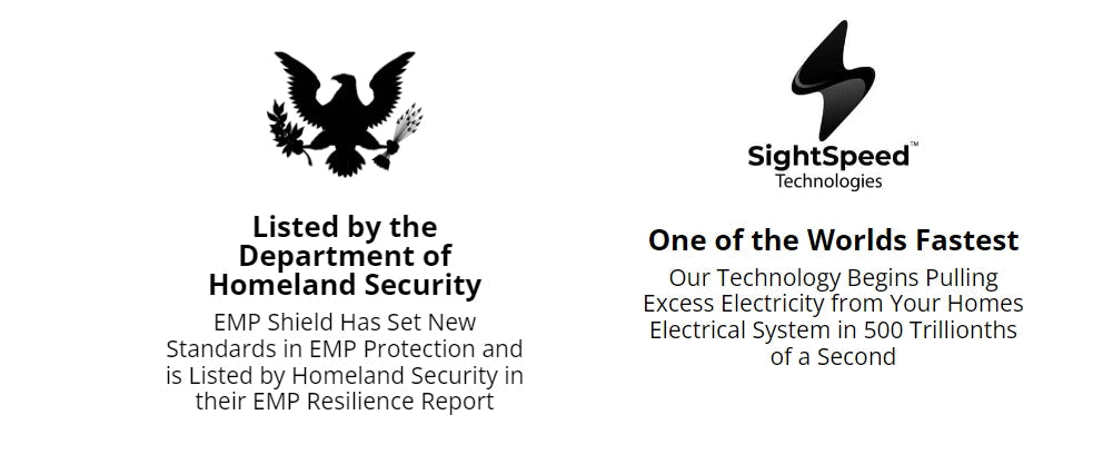 EMP Shield - Solar AC 120-240V