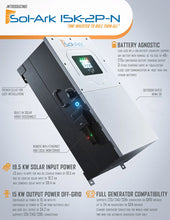 Load image into Gallery viewer, 17KW Complete Offgrid Solar Kit - 15K Sol-Ark Inverter + 30.72KW OMO Stack Lithium Battery +17.6KW Solar with Mounting Rails and Wiring