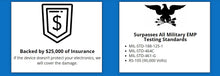 Load image into Gallery viewer, EMP Shield Kit for up to 90KW Sol-Ark Solar System