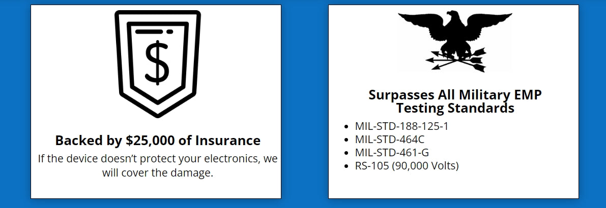 EMP Shield - Solar AC 120-240V Generator