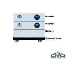 Load image into Gallery viewer, 4.4KW OMO All-In-One Customizable Stacking Inverter/Battery System 120/240 11000W Total Inverter Output + 5.12K Lithium Battery + 4.4KW Solar Roof Mount