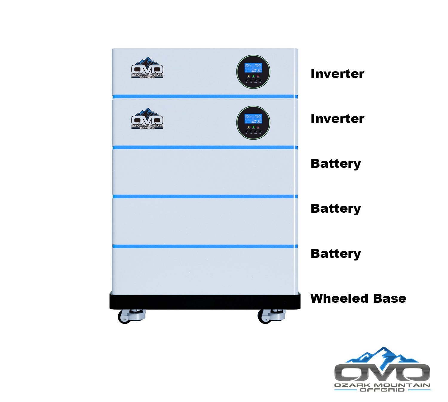 6KW OMO All-In-One Customizable Stacking Inverter/Battery System 120/240 11000W Total Inverter Output + 15.36K Lithium Battery + 6.6KW Solar Roof Mount