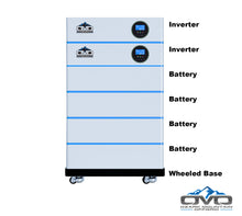 Load image into Gallery viewer, 8KW OMO All-In-One Customizable Stacking Inverter/Battery System 120/240 11000W Total Inverter Output + 20.48K Lithium Battery + 8.8KW Solar Roof Mount