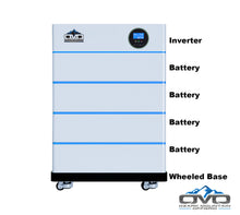 Load image into Gallery viewer, 4.4KW OMO All-In-One Customizable Stacking Inverter/Battery System 5500W Inverter + 20.48K Lithium Battery + 4.4KW Solar Roof Mount