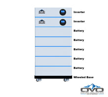 Load image into Gallery viewer, 4.4KW OMO All-In-One Customizable Stacking Inverter/Battery System 120/240 11000W Total Inverter Output + 25.6K Lithium Battery + 4.4KW Solar Roof Mount