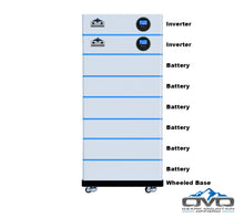 Load image into Gallery viewer, 8KW OMO All-In-One Customizable Stacking Inverter/Battery System 120/240 11000W Total Inverter Output + 30.72K Lithium Battery + 8.8KW Solar Roof Mount