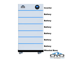 Load image into Gallery viewer, 5.5KW OMO All-In-One Customizable Stacking Inverter/Battery System 5500W Inverter + 30.72K Lithium Battery + 5.5KW Solar Roof Mount