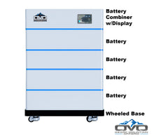 Load image into Gallery viewer, 12KW Complete Offgrid Solar Kit - 15K Sol-Ark Inverter + 20.48KW OMO Stack Lithium Battery +13.2KW Solar with Mounting Rails and Wiring