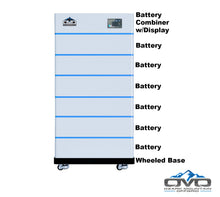 Load image into Gallery viewer, 17KW Complete Offgrid Solar Kit - 15K Sol-Ark Inverter + 30.72KW OMO Stack Lithium Battery +17.6KW Solar with Mounting Rails and Wiring