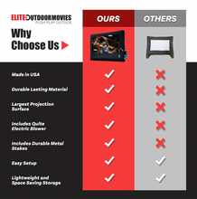 Load image into Gallery viewer, Elite Outdoor Movies 13&#39; Nano Outdoor Cinema System